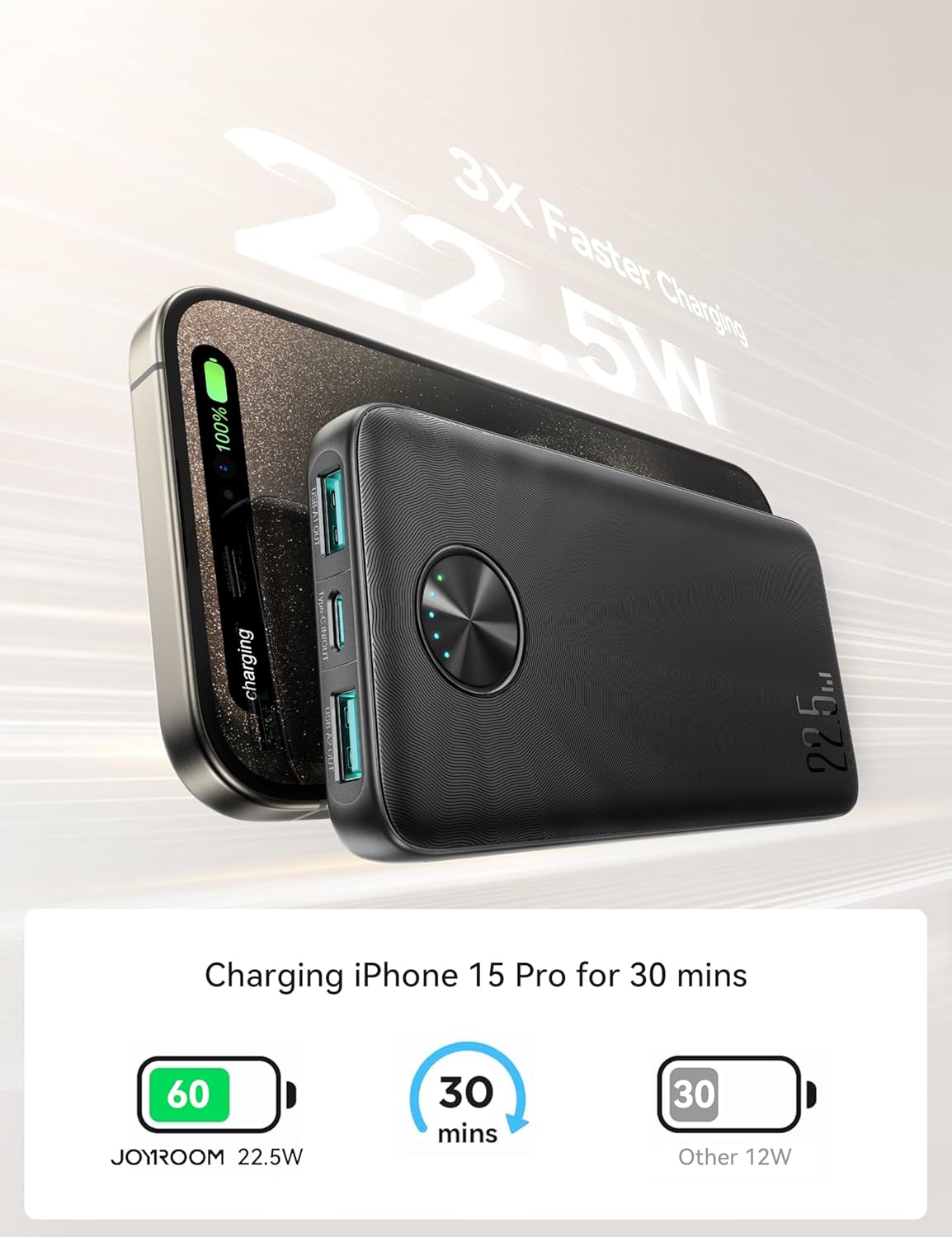 Power bank 10000 mAh - Fast Charging 22.5W - JR-PBF15
