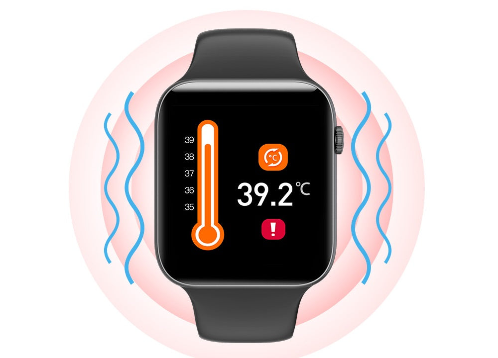 The Accuracy of Smartwatches: A Closer Look at Heart Rates, Steps, and More